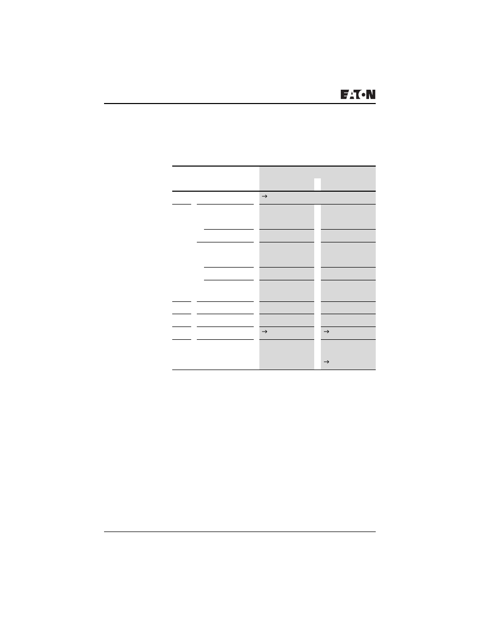 Analog value comparators a01 .. a32, Ez800/ezd control commands | Eaton Electrical PROFIBUS-DP EZ204-DP User Manual | Page 126 / 212