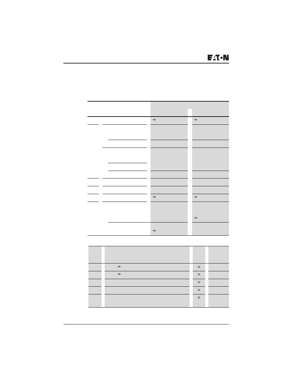 Block transfer function blocks bt01 .. bt32, Ez800/ezd control commands | Eaton Electrical PROFIBUS-DP EZ204-DP User Manual | Page 132 / 212