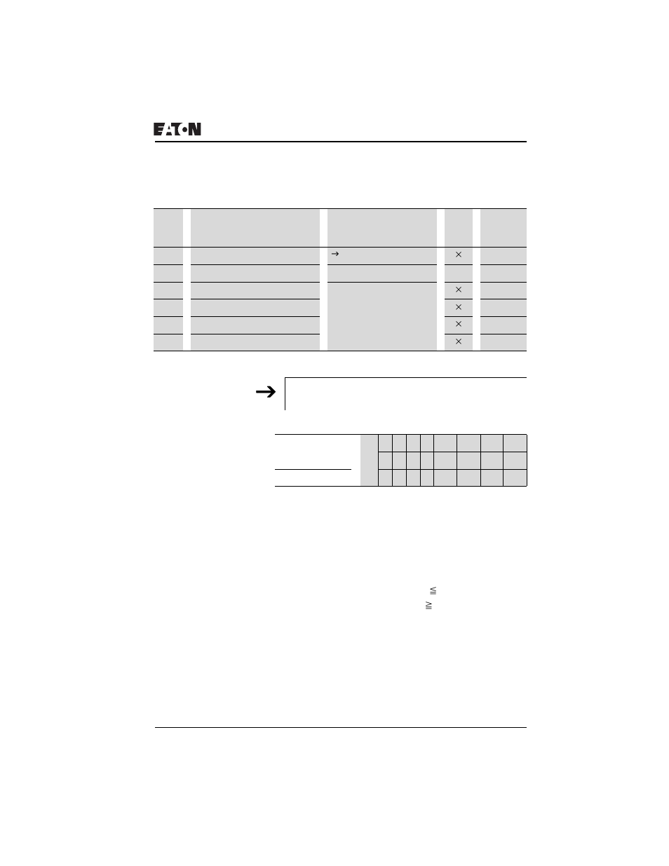 Read/write function block data | Eaton Electrical PROFIBUS-DP EZ204-DP User Manual | Page 137 / 212