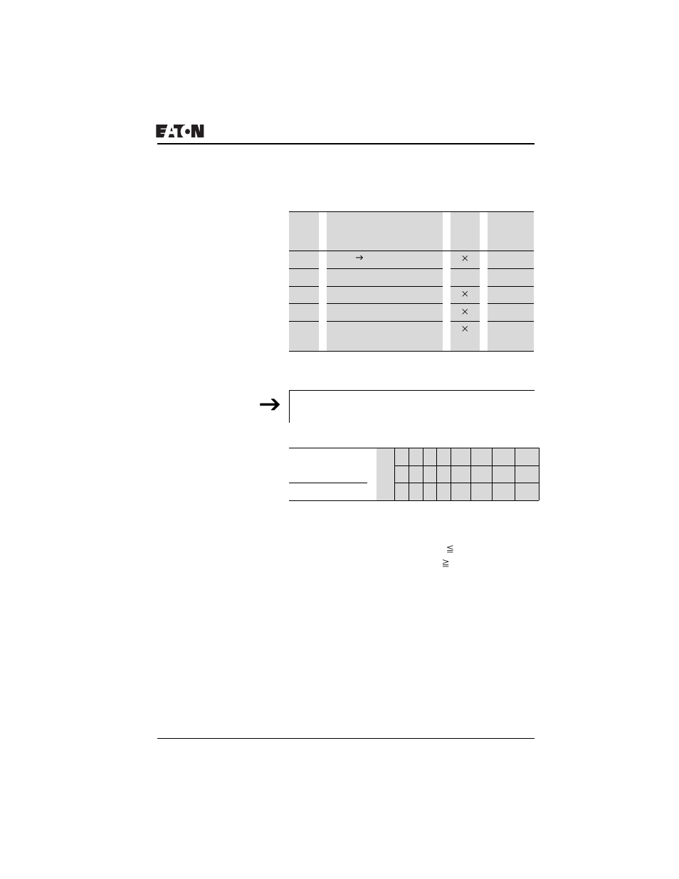 Read/write function block data | Eaton Electrical PROFIBUS-DP EZ204-DP User Manual | Page 139 / 212