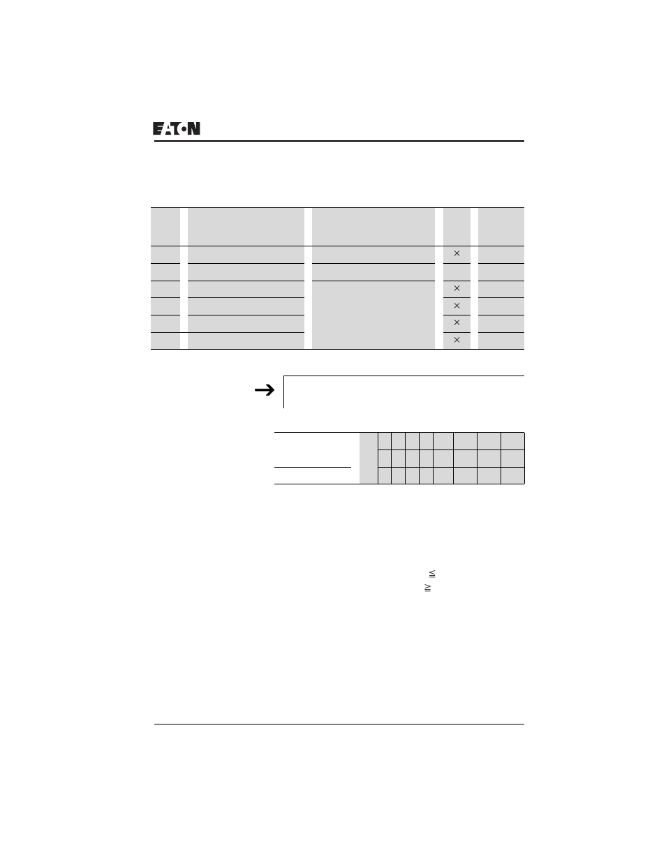 Read/write function block data | Eaton Electrical PROFIBUS-DP EZ204-DP User Manual | Page 143 / 212