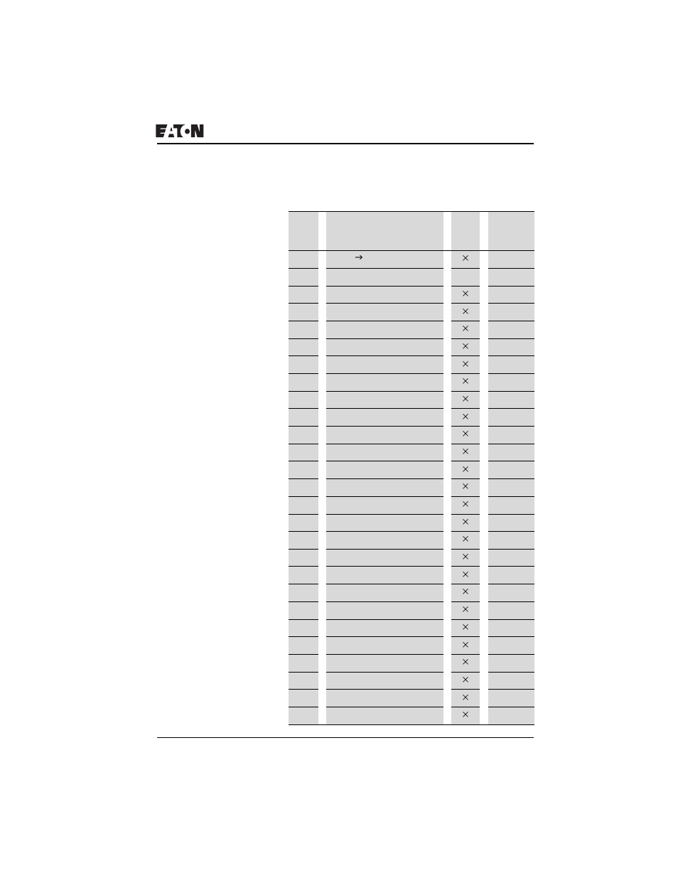 Read/write function block data | Eaton Electrical PROFIBUS-DP EZ204-DP User Manual | Page 147 / 212