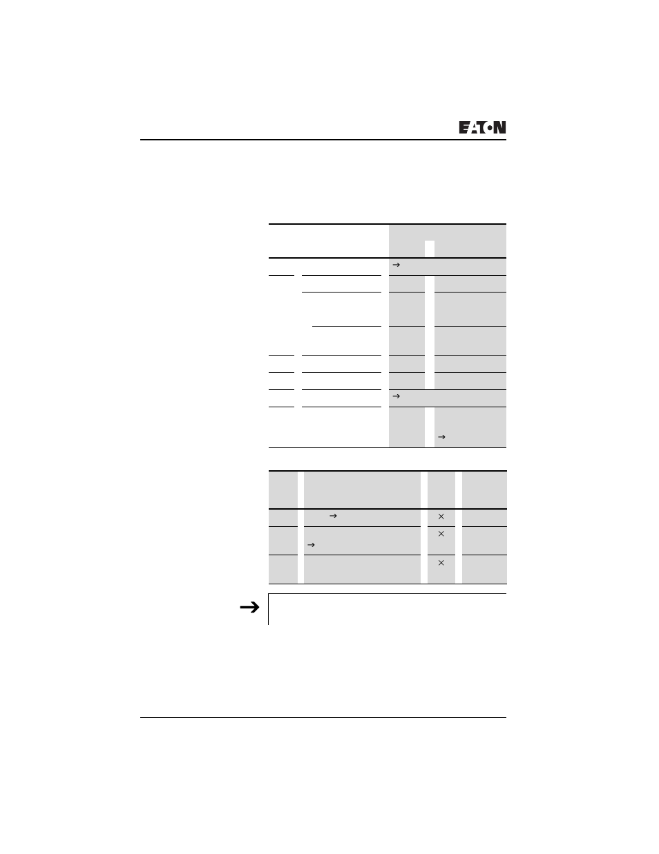 Receive network data function blocks gt01 .. gt32, Receive network data function blocks, Gt01 .. gt32 | Receive network data function blocks gt01, Gt32, Ez800/ezd control commands | Eaton Electrical PROFIBUS-DP EZ204-DP User Manual | Page 156 / 212