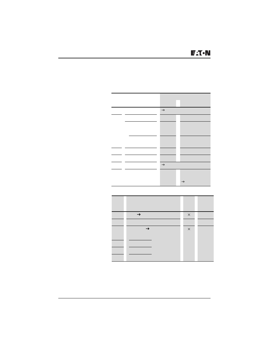 Day time switches hw01 .. hw32, Ez800/ezd control commands | Eaton Electrical PROFIBUS-DP EZ204-DP User Manual | Page 158 / 212