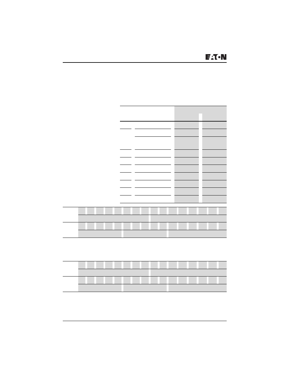 Ez800/ezd control commands | Eaton Electrical PROFIBUS-DP EZ204-DP User Manual | Page 160 / 212