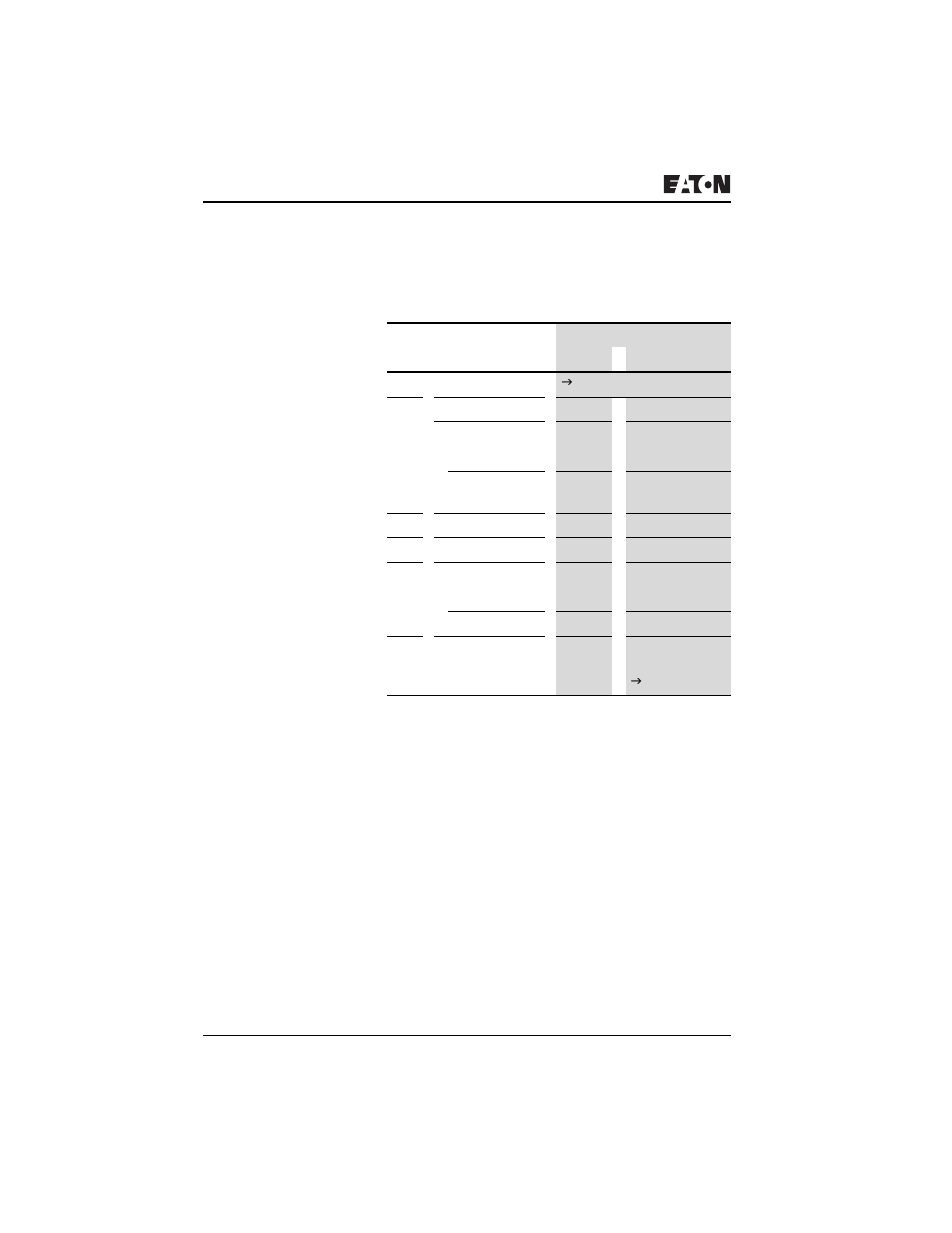 Master reset function blocks mr01 .. mr32, Ez800/ezd control commands | Eaton Electrical PROFIBUS-DP EZ204-DP User Manual | Page 166 / 212