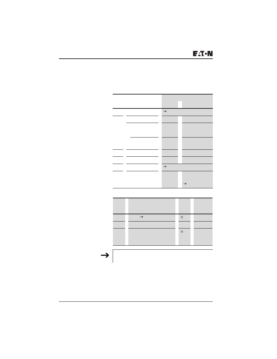 Send network data function blocks pt01 .. pt32, Send network data function blocks pt01 .. pt32 168, Ez800/ezd control commands | Eaton Electrical PROFIBUS-DP EZ204-DP User Manual | Page 172 / 212