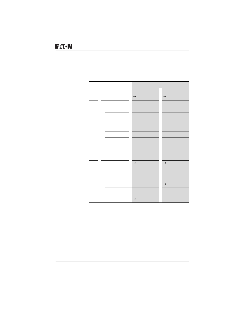 Timing relays t01 .. t32, Read/write function block data | Eaton Electrical PROFIBUS-DP EZ204-DP User Manual | Page 179 / 212