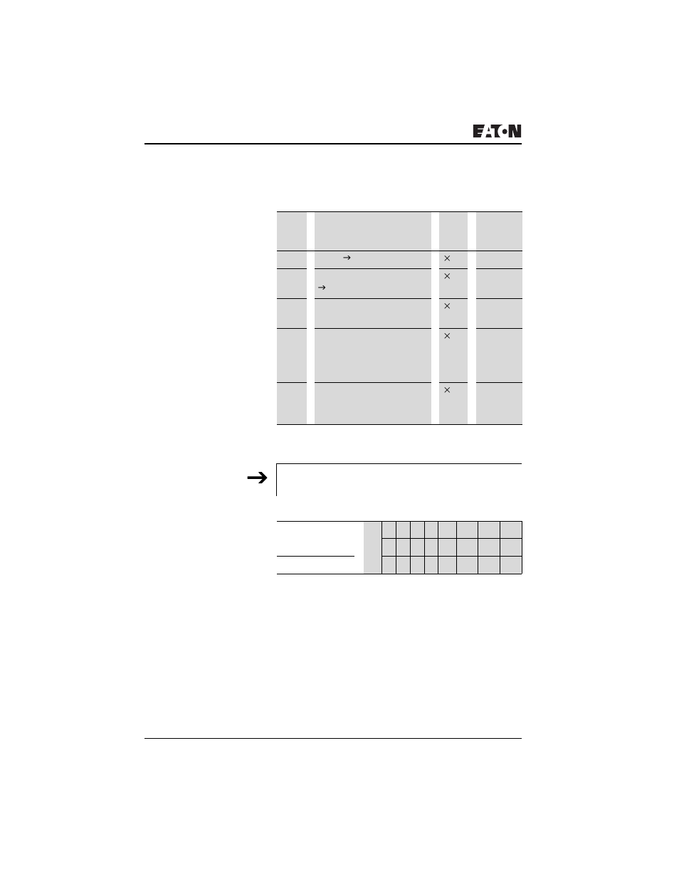 Ez800/ezd control commands | Eaton Electrical PROFIBUS-DP EZ204-DP User Manual | Page 180 / 212
