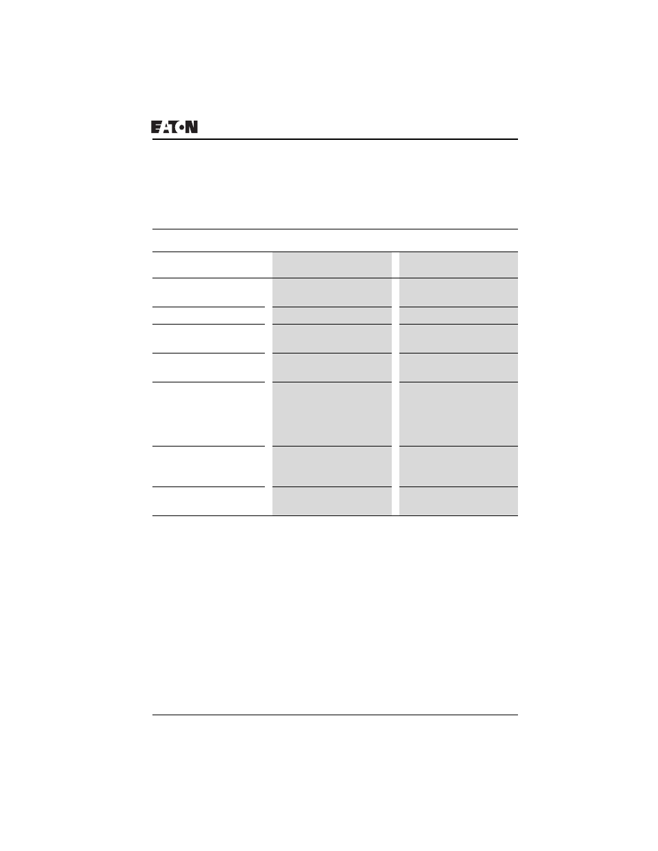 Appendix, What happens if | Eaton Electrical PROFIBUS-DP EZ204-DP User Manual | Page 185 / 212