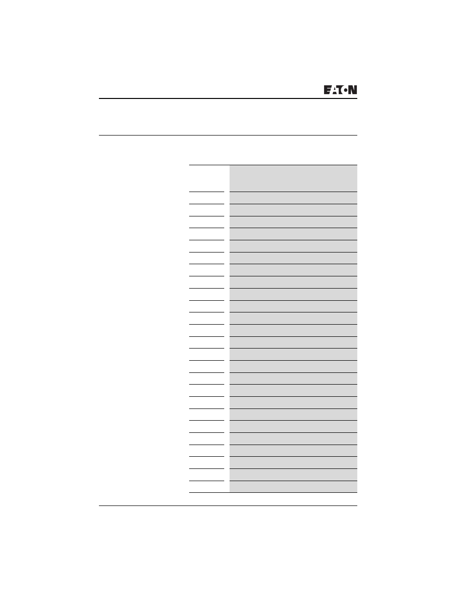 Overview of commands, Ez700, Appendix | Eaton Electrical PROFIBUS-DP EZ204-DP User Manual | Page 186 / 212