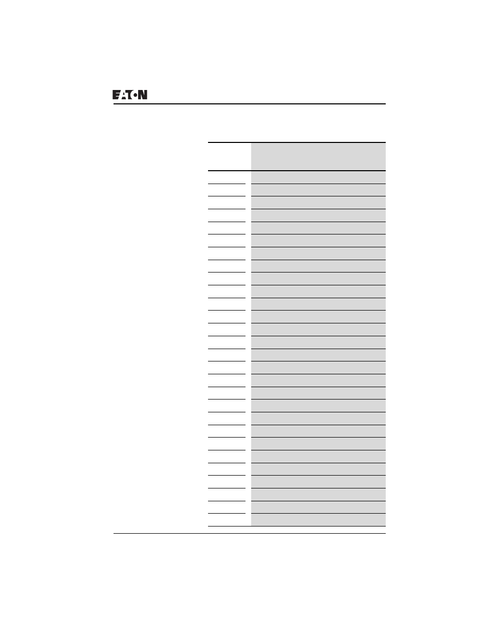Overview of commands | Eaton Electrical PROFIBUS-DP EZ204-DP User Manual | Page 187 / 212