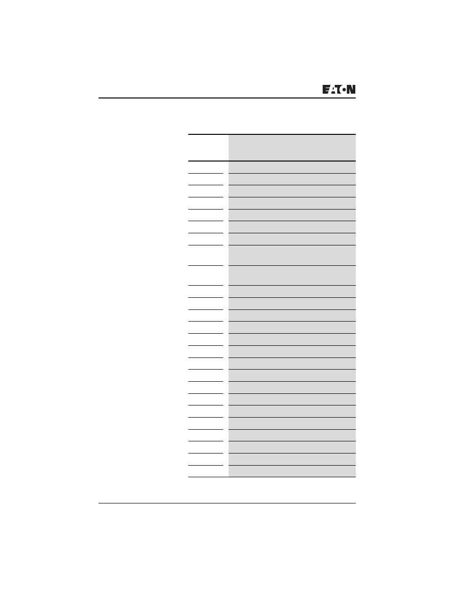 Appendix | Eaton Electrical PROFIBUS-DP EZ204-DP User Manual | Page 188 / 212