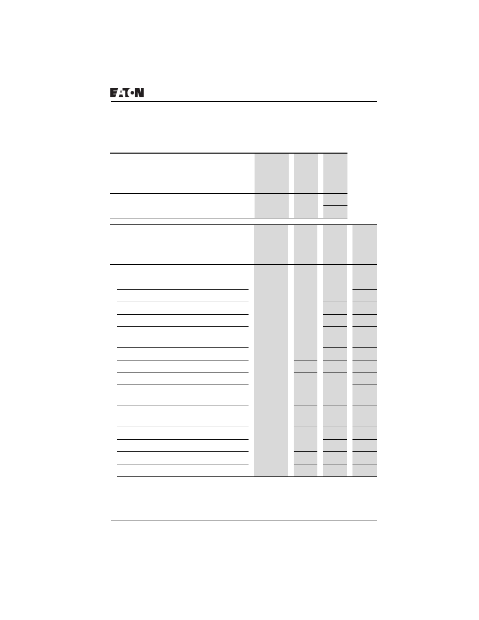 Ez800/ezd, Overview of commands | Eaton Electrical PROFIBUS-DP EZ204-DP User Manual | Page 189 / 212