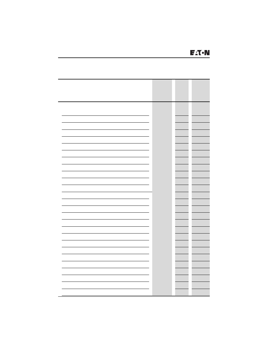 Appendix | Eaton Electrical PROFIBUS-DP EZ204-DP User Manual | Page 190 / 212
