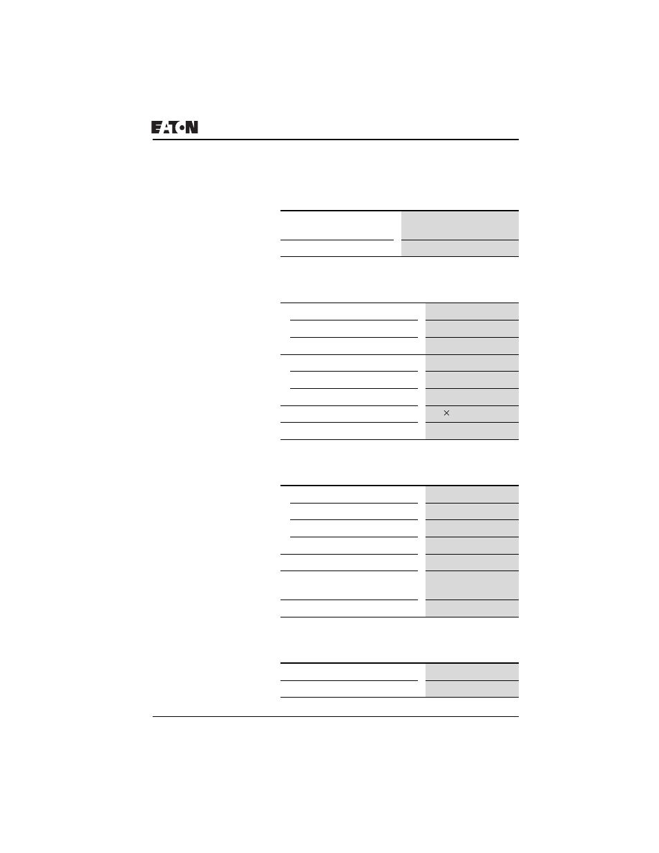 Dielectric strength, Tools and cable cross-sections, Power supply | Leds, Technical data | Eaton Electrical PROFIBUS-DP EZ204-DP User Manual | Page 193 / 212