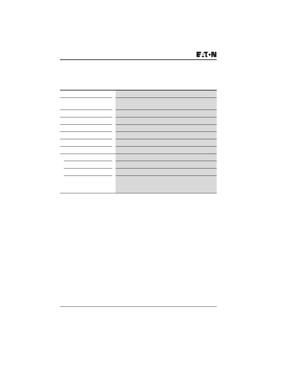 Profibus-dp, Appendix | Eaton Electrical PROFIBUS-DP EZ204-DP User Manual | Page 194 / 212