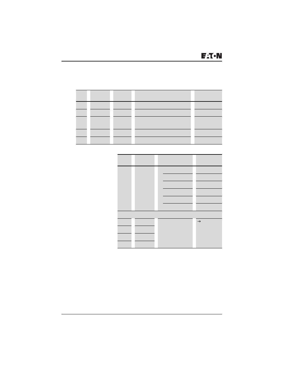 Control commands for ez700 | Eaton Electrical PROFIBUS-DP EZ204-DP User Manual | Page 50 / 212