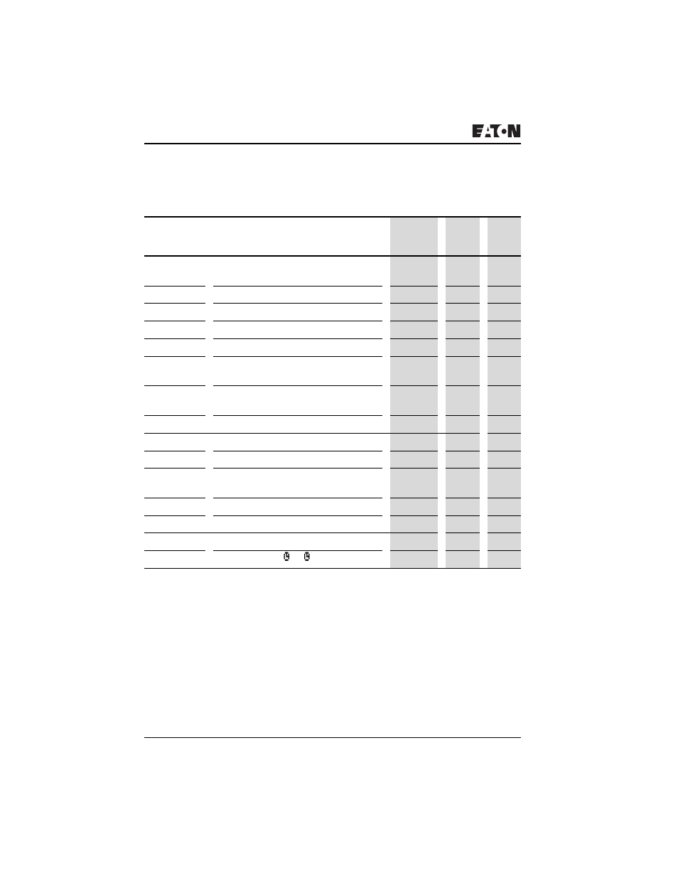 Overview, Control commands for ez700 | Eaton Electrical PROFIBUS-DP EZ204-DP User Manual | Page 54 / 212