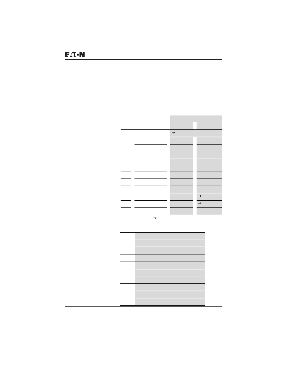 Analog value comparators/threshold comparators, A1 – a16, Analog value comparators/threshold | Comparators: a1 – a16, Read/write image data | Eaton Electrical PROFIBUS-DP EZ204-DP User Manual | Page 55 / 212