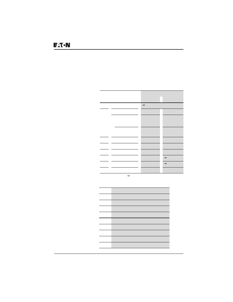 Text function blocks: d1 - d16, Text function blocks: d1 – d16, Read/write image data | Eaton Electrical PROFIBUS-DP EZ204-DP User Manual | Page 57 / 212