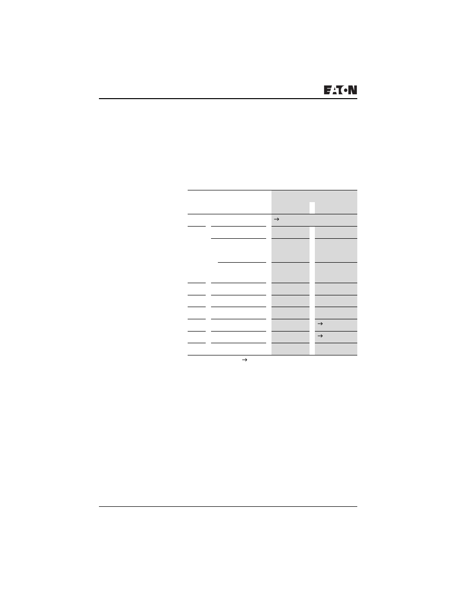 Local analog inputs: ia1 - ia4, Local analog inputs: ia1 – ia4, Control commands for ez700 | Eaton Electrical PROFIBUS-DP EZ204-DP User Manual | Page 60 / 212