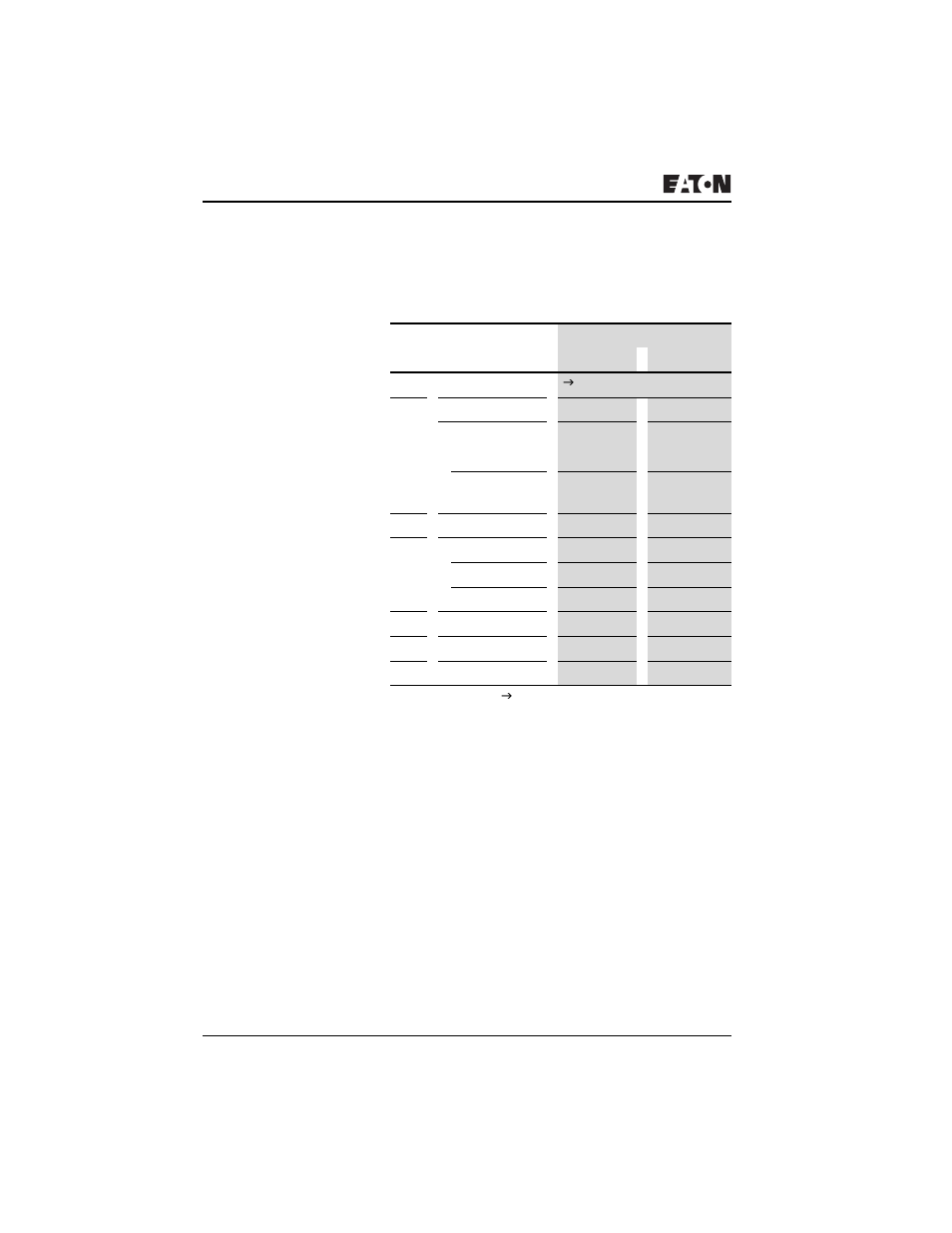 Markers: m1 - m16/n1 - n16, Markers: m1 – m16/n1 – n16, Control commands for ez700 | Eaton Electrical PROFIBUS-DP EZ204-DP User Manual | Page 62 / 212