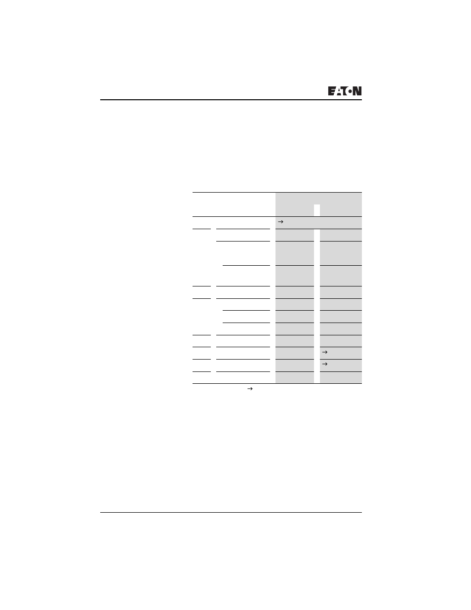 Markers: m1 - m16/n1 - n16, Markers: m1 – m16/n1 – n16, Control commands for ez700 | Eaton Electrical PROFIBUS-DP EZ204-DP User Manual | Page 64 / 212