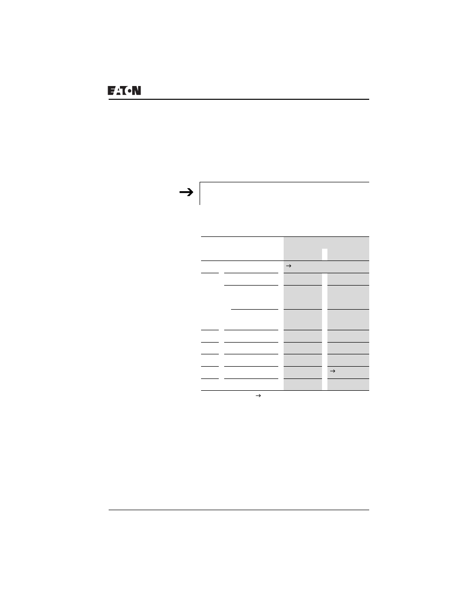 Local p buttons: p1 - p4, Local p buttons: p1 – p4, Read/write image data | Eaton Electrical PROFIBUS-DP EZ204-DP User Manual | Page 67 / 212
