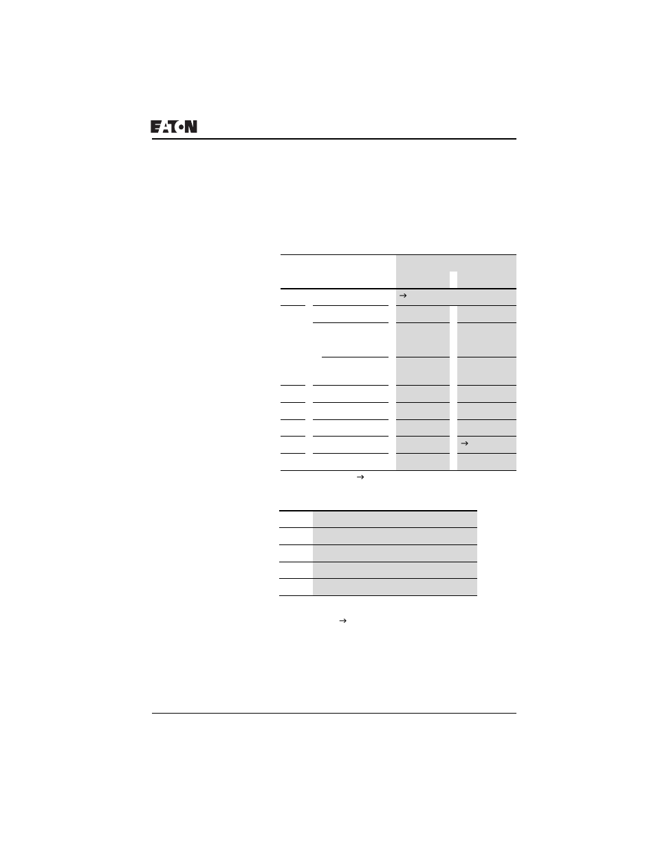 Local outputs: q1 - q8, Local outputs: q1 – q8, Read/write image data | Eaton Electrical PROFIBUS-DP EZ204-DP User Manual | Page 69 / 212