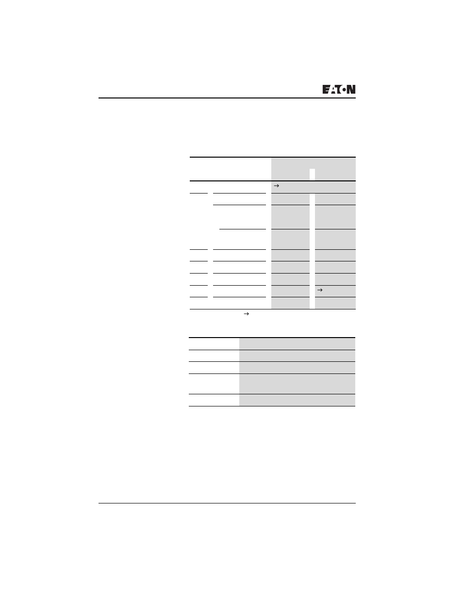 Master reset: z1 - z3, Master reset: z1 – z3, Control commands for ez700 | Eaton Electrical PROFIBUS-DP EZ204-DP User Manual | Page 74 / 212