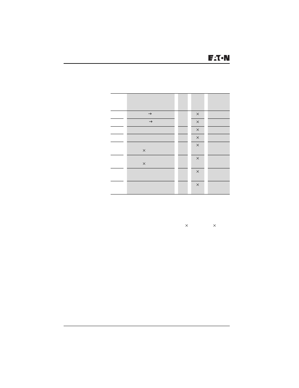 Control commands for ez700 | Eaton Electrical PROFIBUS-DP EZ204-DP User Manual | Page 78 / 212