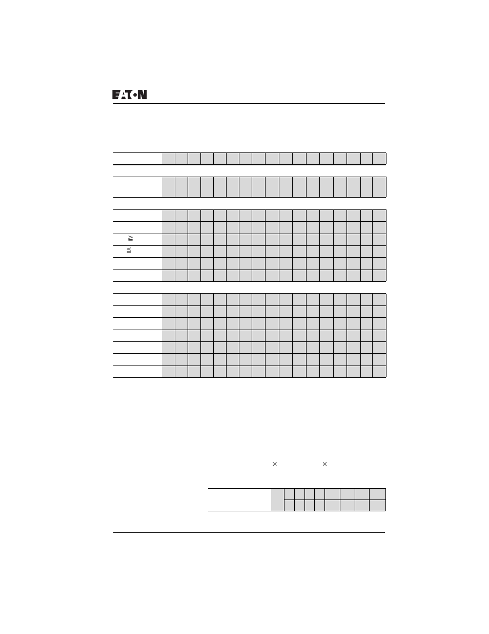 Read/write function block data | Eaton Electrical PROFIBUS-DP EZ204-DP User Manual | Page 79 / 212