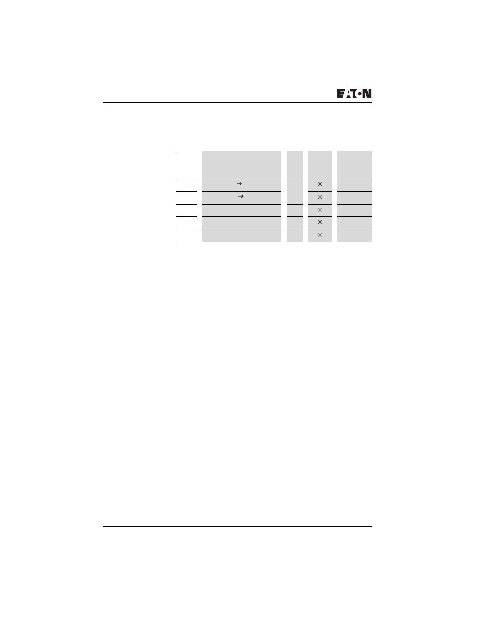Control commands for ez700 | Eaton Electrical PROFIBUS-DP EZ204-DP User Manual | Page 86 / 212