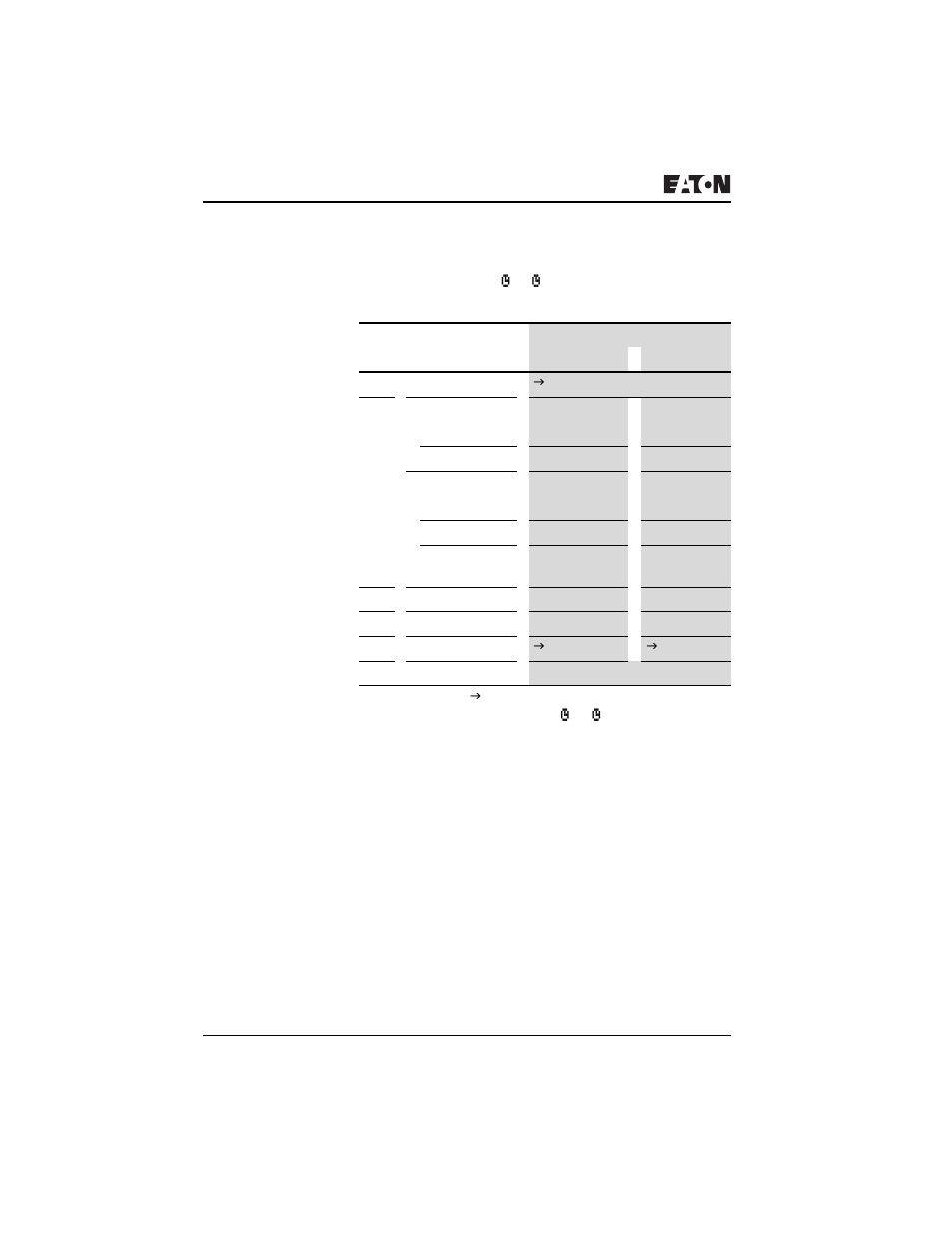 Day time switch: ц1 - ц8, Day time switch, Control commands for ez700 | Eaton Electrical PROFIBUS-DP EZ204-DP User Manual | Page 92 / 212