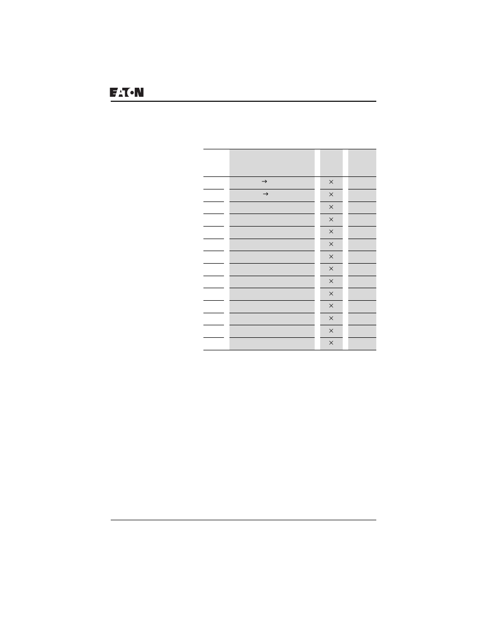 Read/write function block data | Eaton Electrical PROFIBUS-DP EZ204-DP User Manual | Page 93 / 212