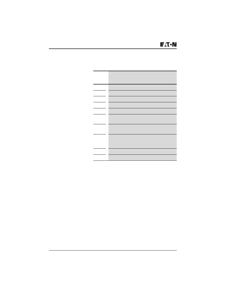 Control commands for ez700 | Eaton Electrical PROFIBUS-DP EZ204-DP User Manual | Page 96 / 212
