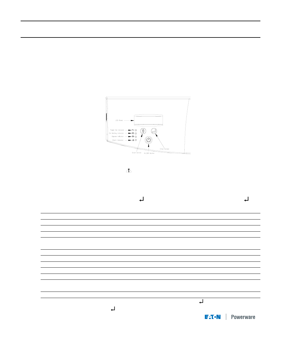 0 operation, 1 ups front panel | Eaton Electrical 9120 User Manual | Page 10 / 32