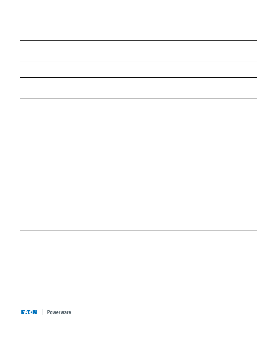 Table 1. configuration mode parameters | Eaton Electrical 9120 User Manual | Page 13 / 32