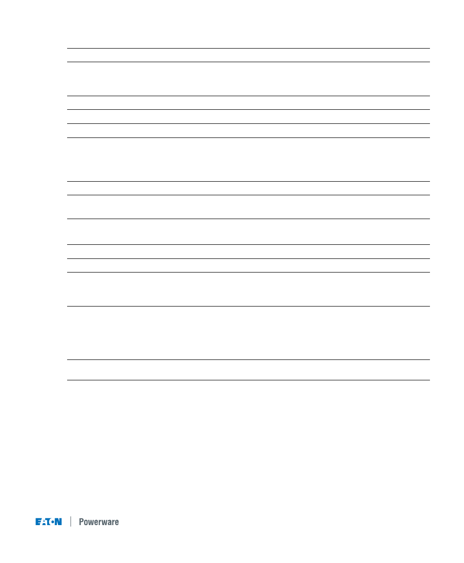 Eaton Electrical 9120 User Manual | Page 21 / 32