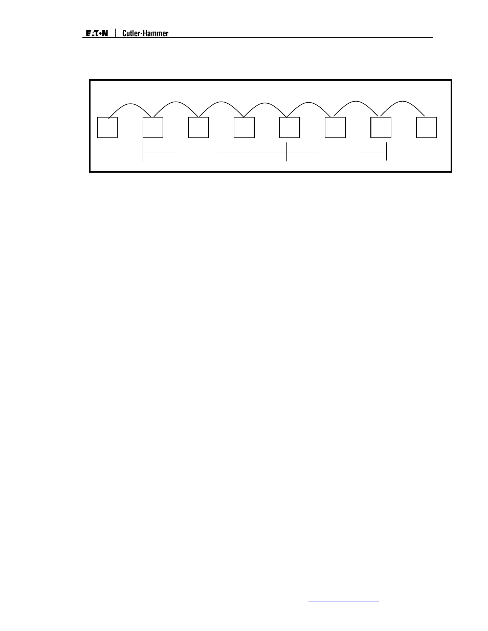 Eaton Electrical Cutler Hammer MN05001002E User Manual | Page 24 / 29