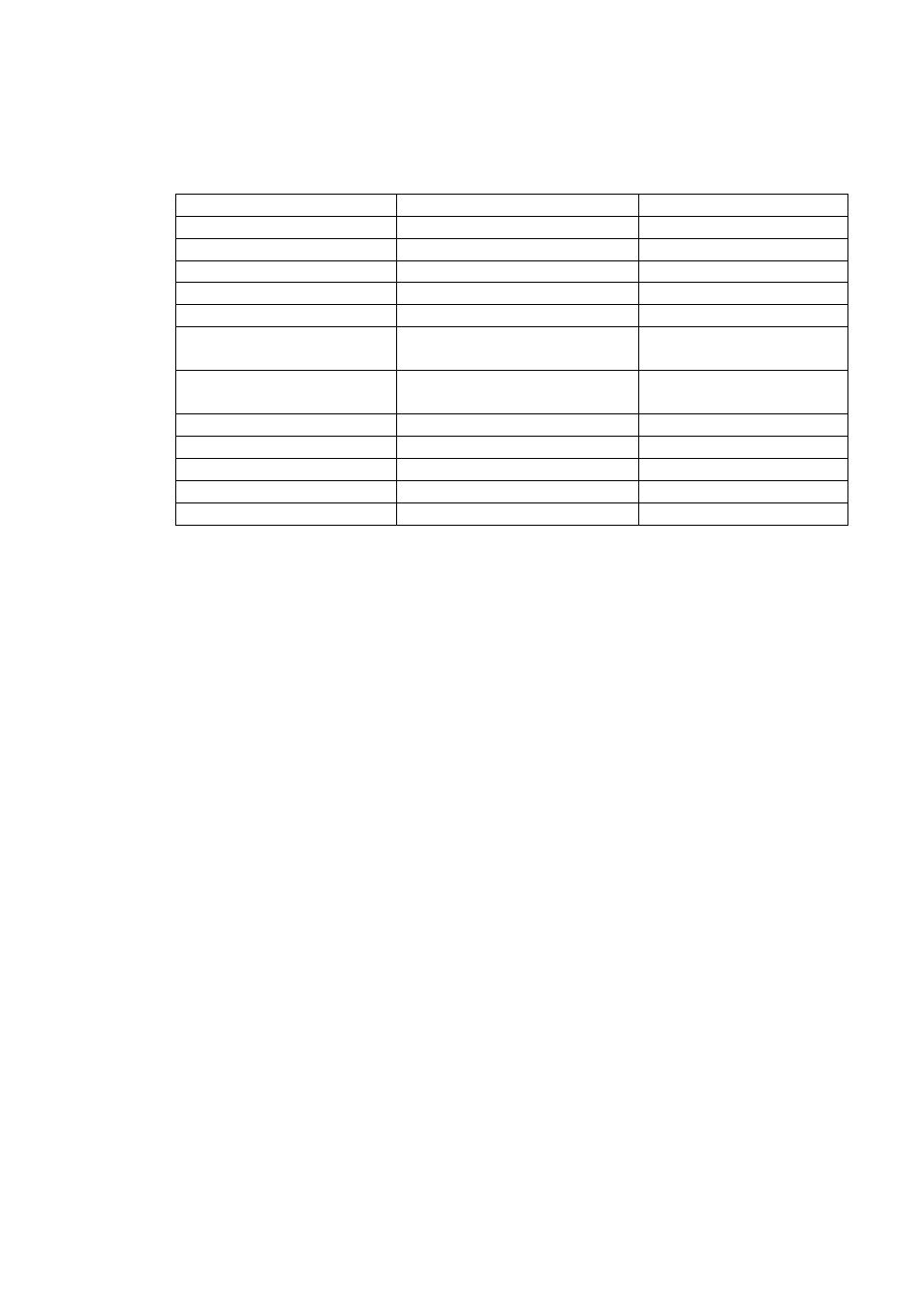 Eaton Electrical 34003991EN/EB User Manual | Page 114 / 118