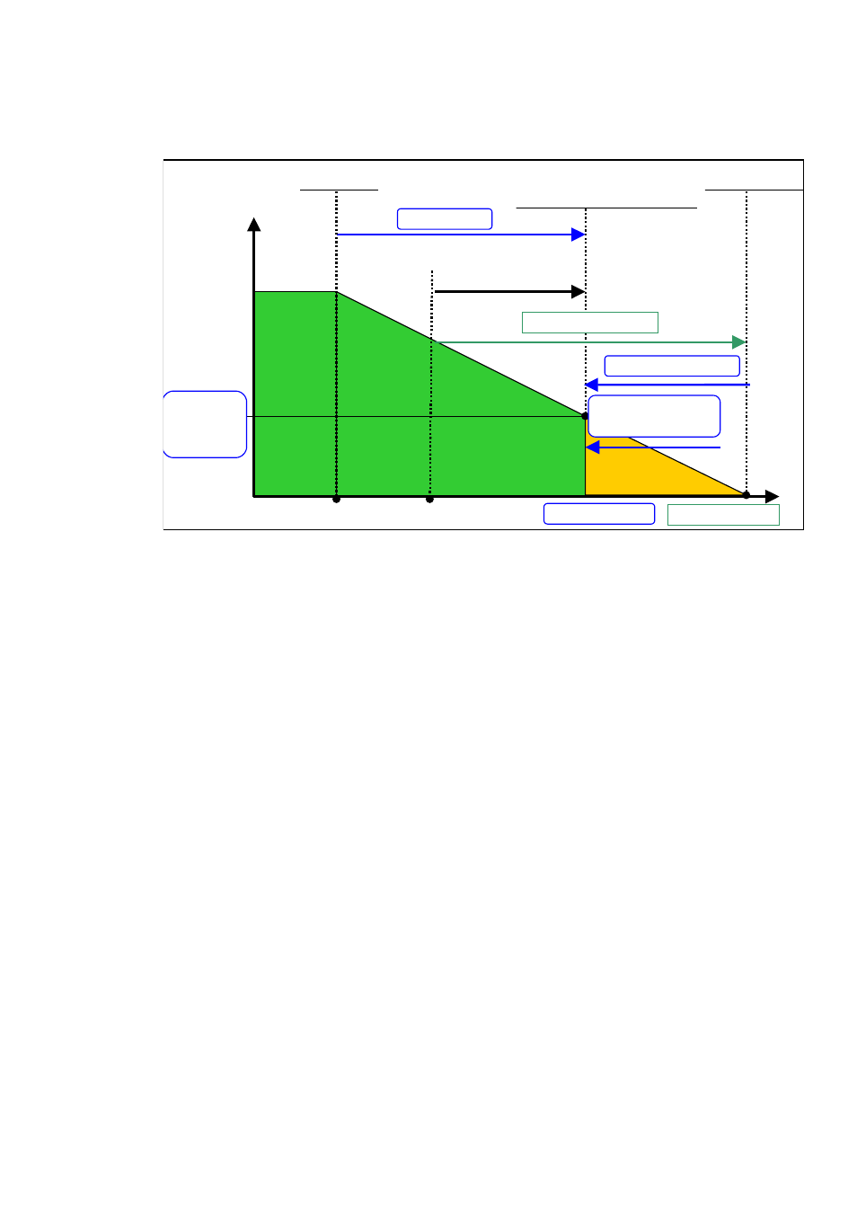 Eaton Electrical 34003991EN/EB User Manual | Page 66 / 118