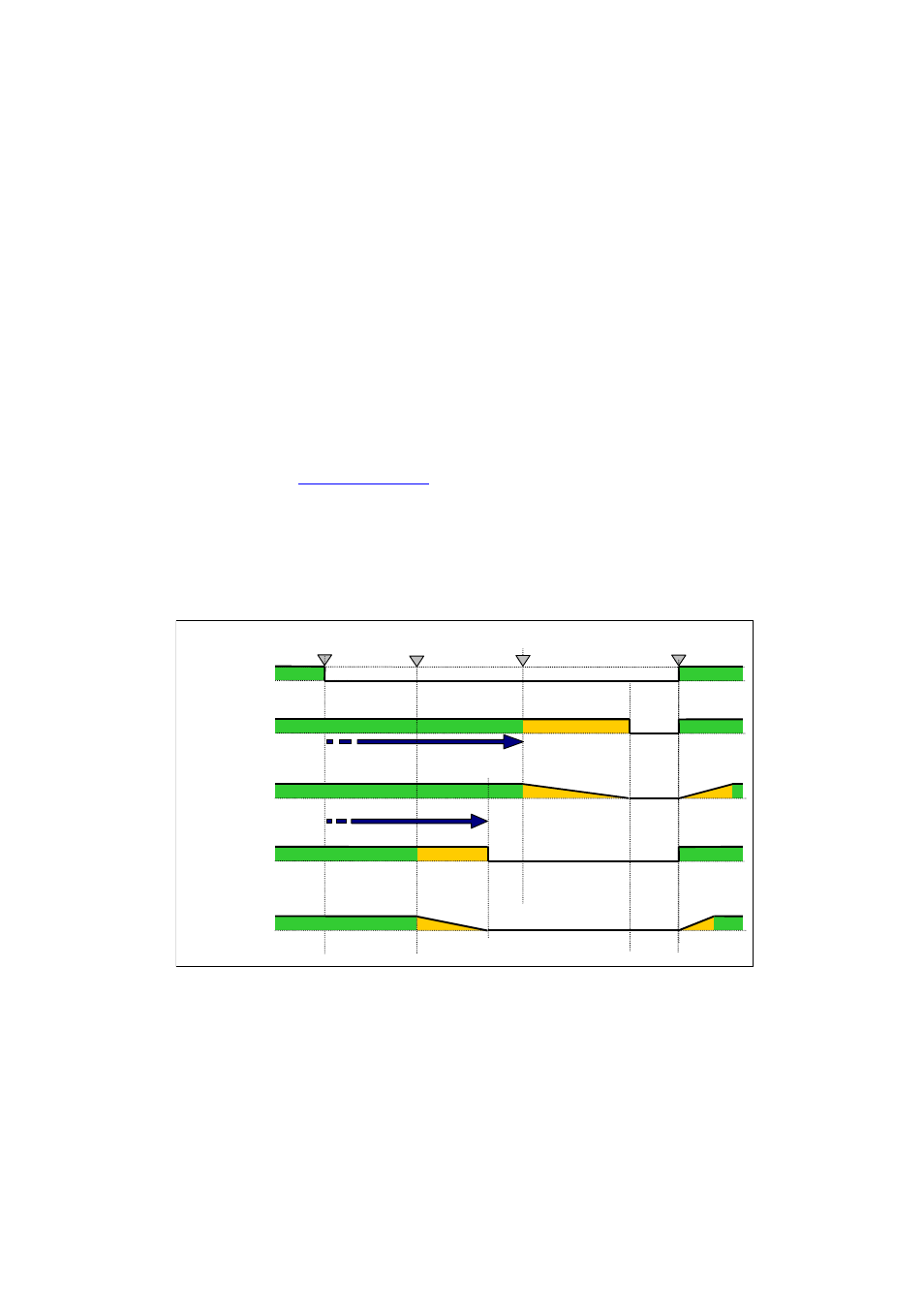 2 sequential startup | Eaton Electrical 34003991EN/EB User Manual | Page 69 / 118