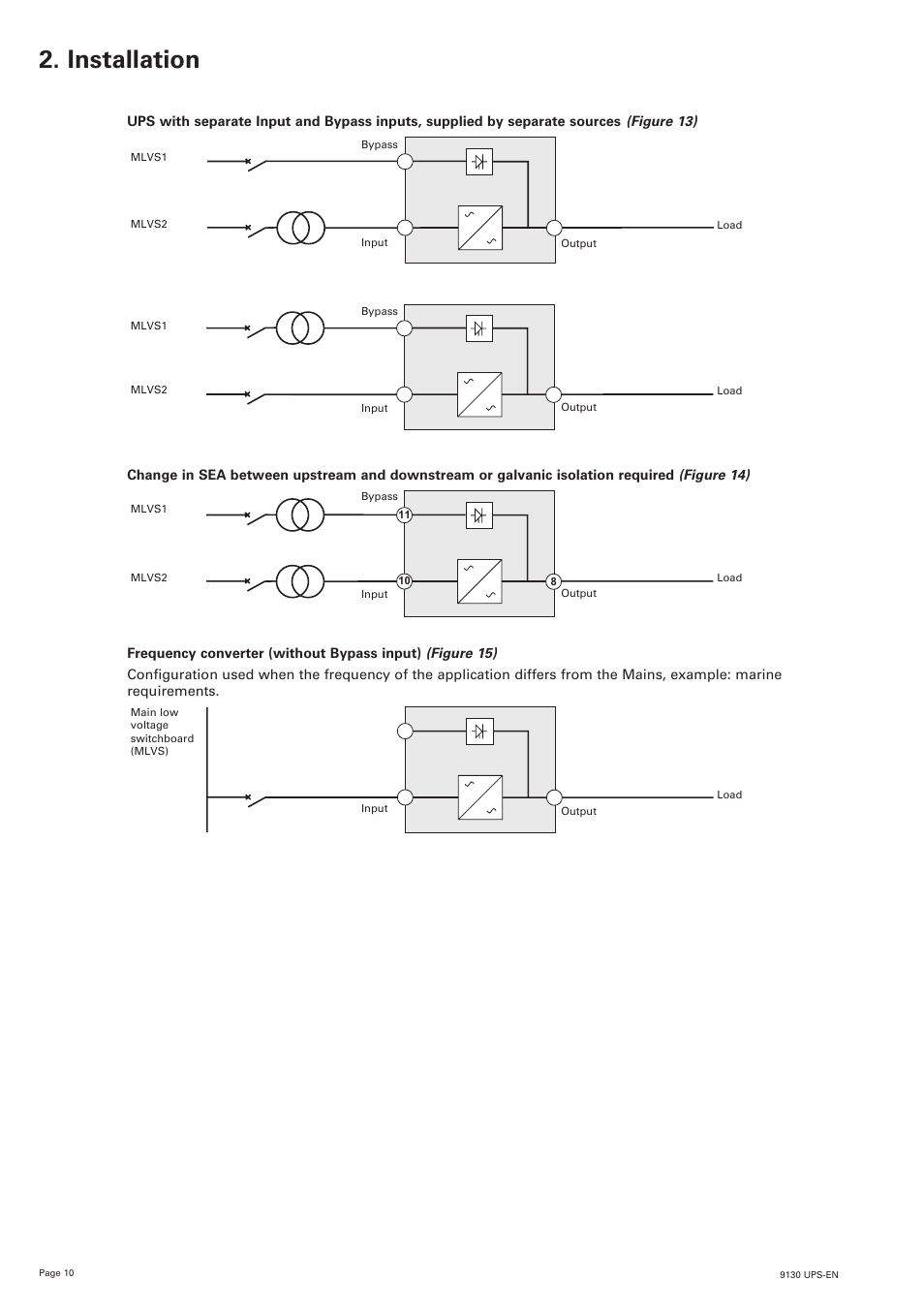 Installation | Eaton Electrical 9130 User Manual | Page 10 / 36