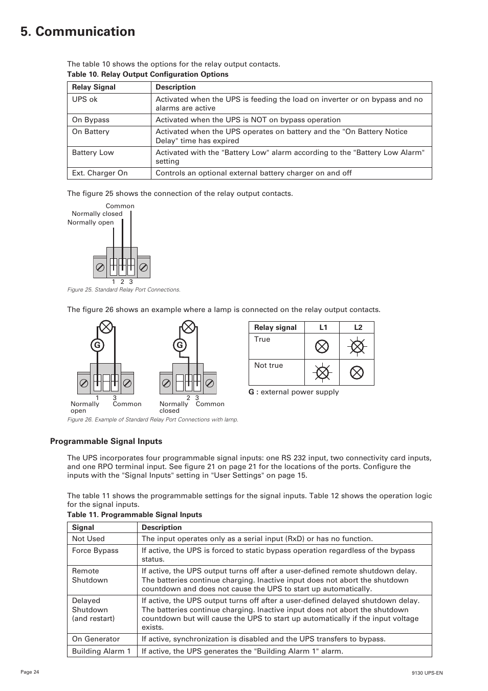 Communication | Eaton Electrical 9130 User Manual | Page 24 / 36