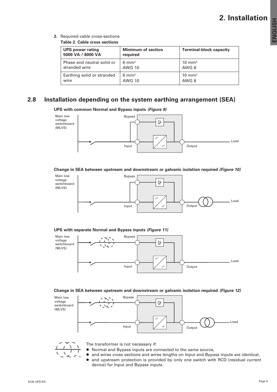 Installation, English | Eaton Electrical 9130 User Manual | Page 9 / 36