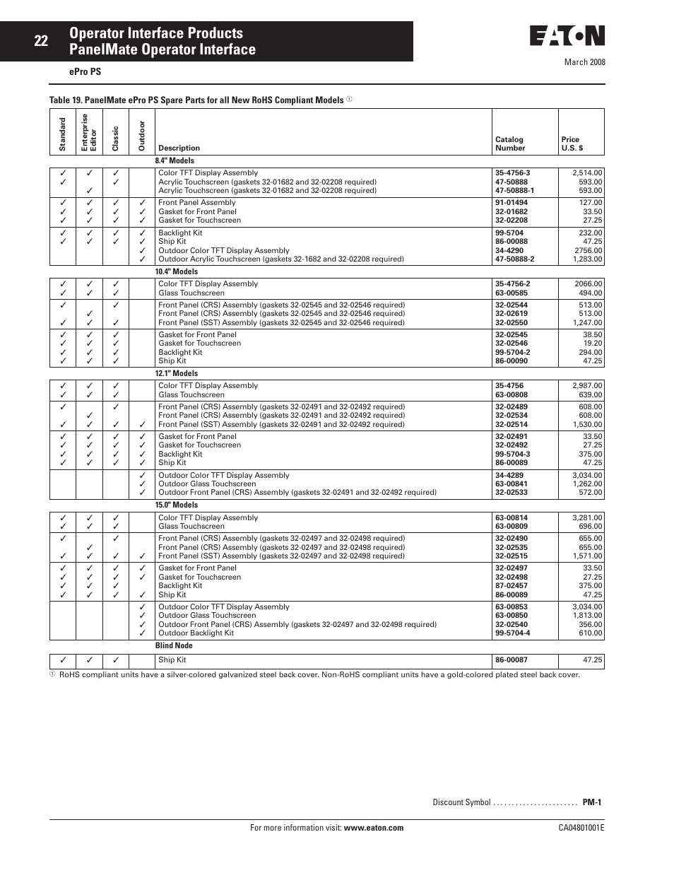 Epro ps | Eaton Electrical CA04801001E User Manual | Page 22 / 38