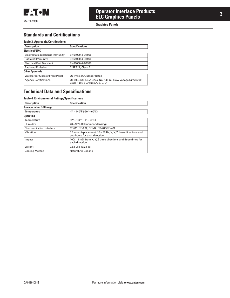 3 operator interface products, Elc graphics panels, Standards and certifications | Technical data and specifications | Eaton Electrical CA04801001E User Manual | Page 3 / 38