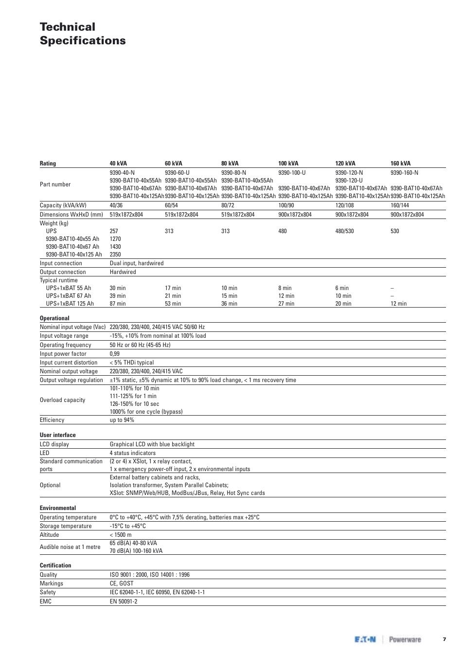 Technical specifications | Eaton Electrical Powerware 9390 User Manual | Page 7 / 7